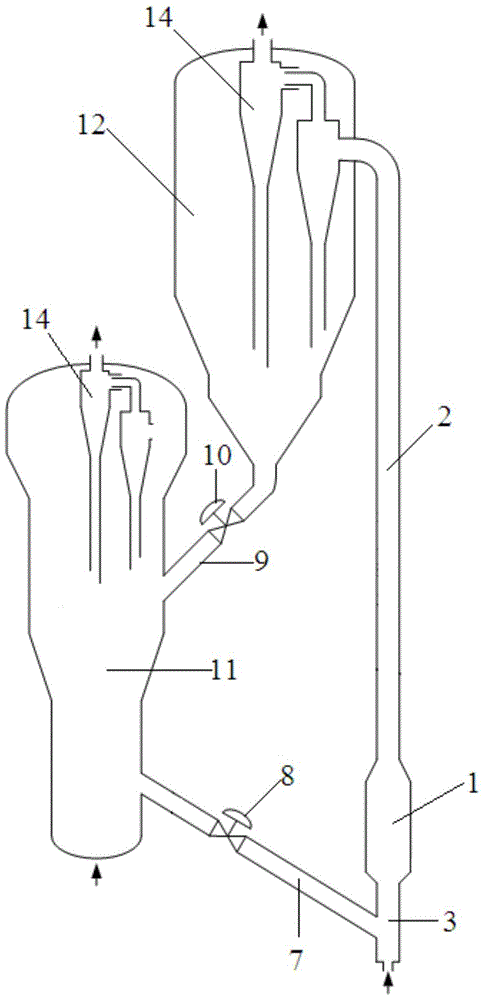 A fluidized bed reactor for light olefin cracking and methanol to olefin