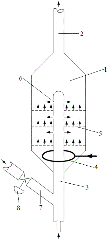 A fluidized bed reactor for light olefin cracking and methanol to olefin