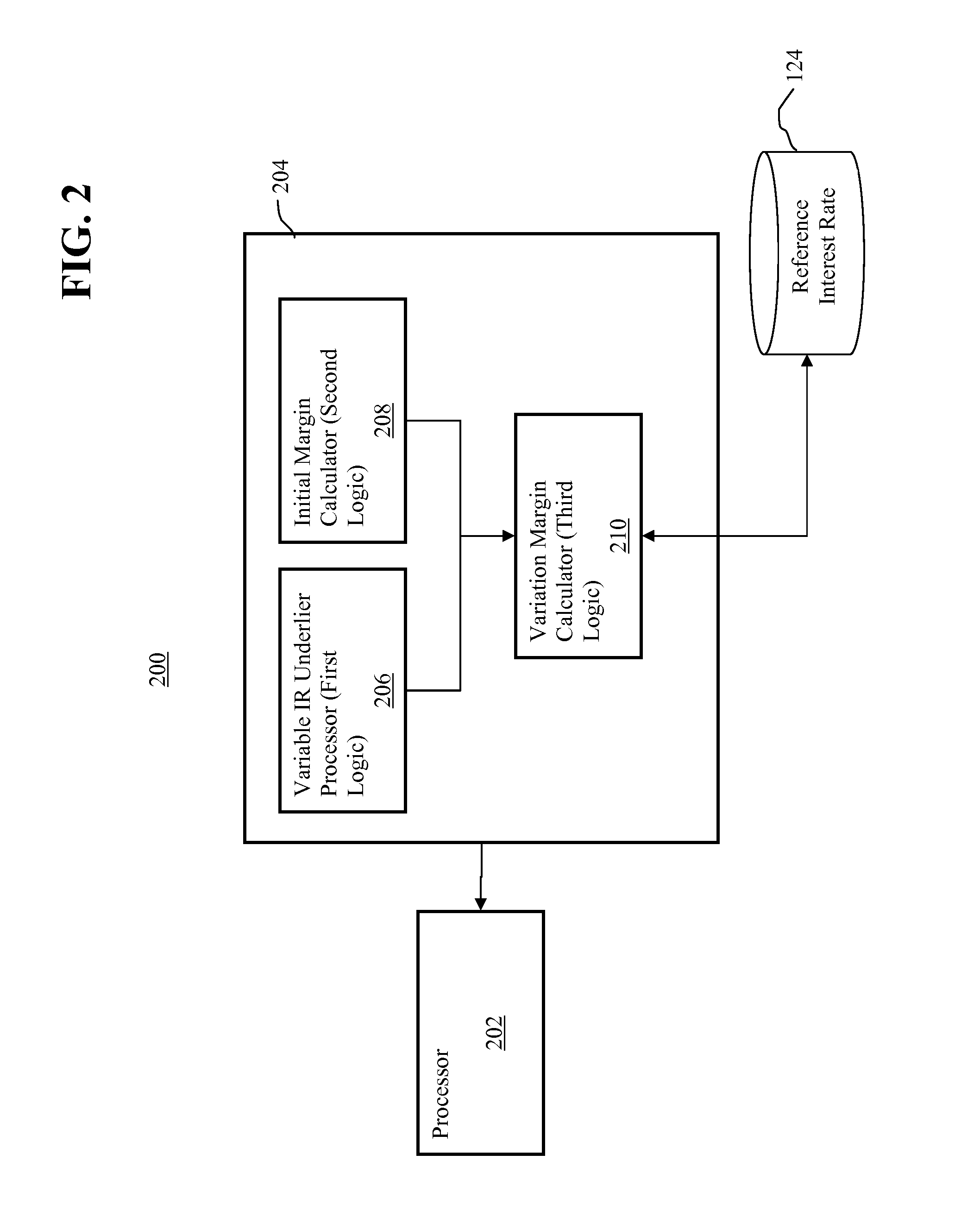 Compound overnight bank rate accrual futures contract and computation of variation margin therefore