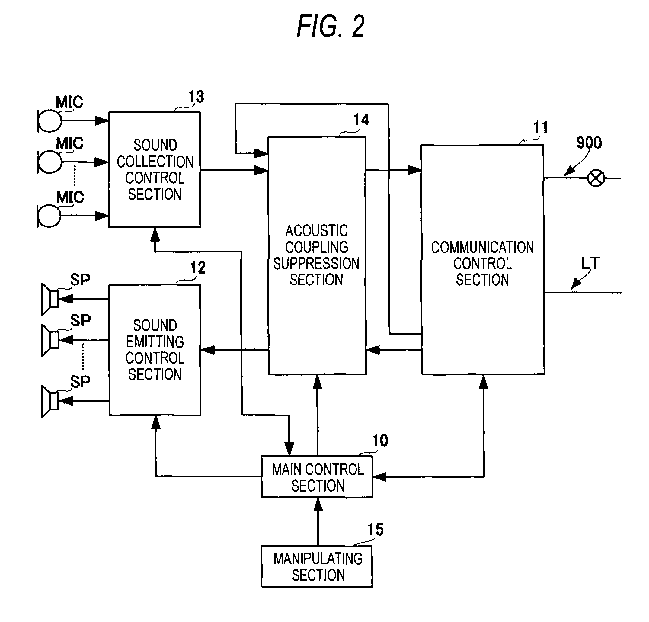 Sound processing system