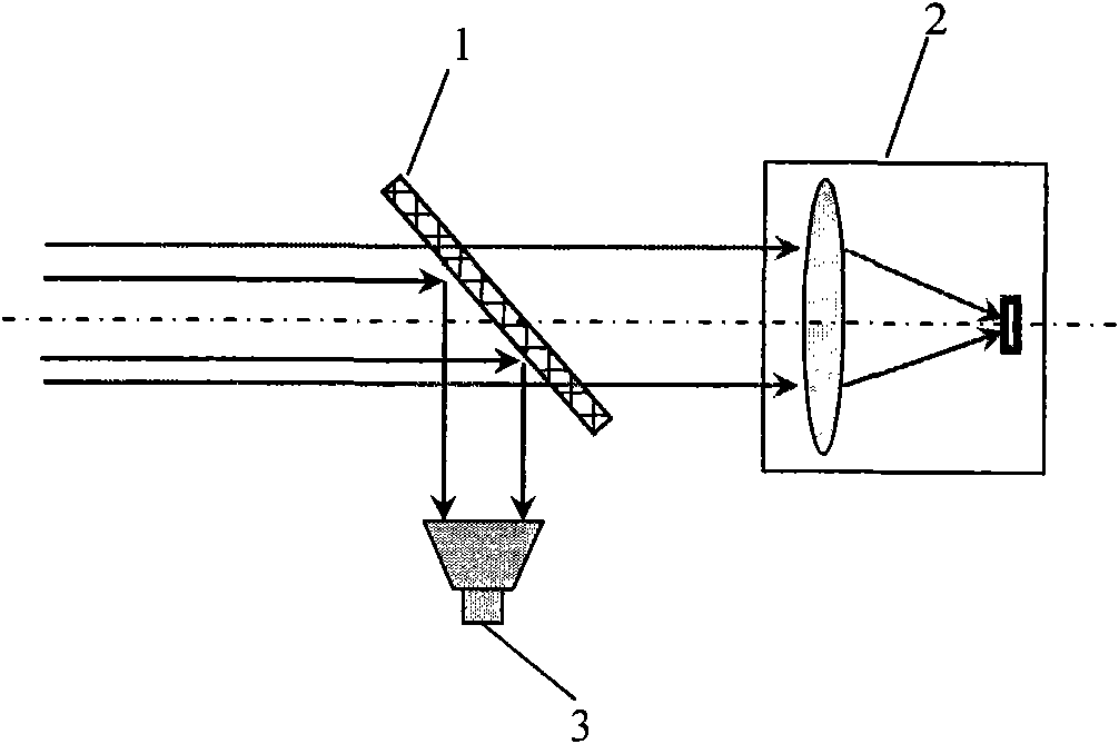 Method and device for detecting broadband microwave/infrared signals by beam splitting