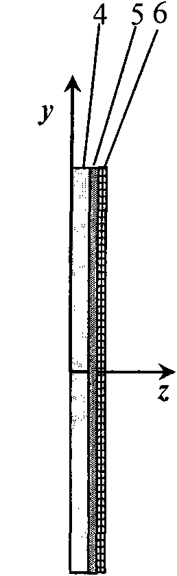 Method and device for detecting broadband microwave/infrared signals by beam splitting