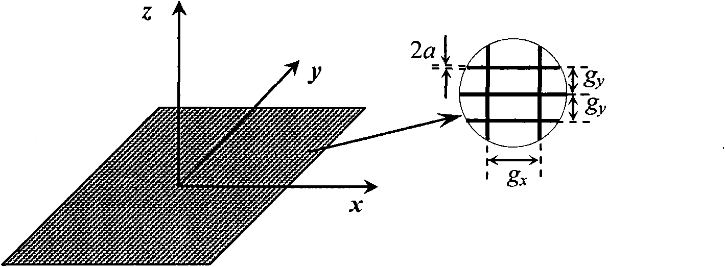 Method and device for detecting broadband microwave/infrared signals by beam splitting