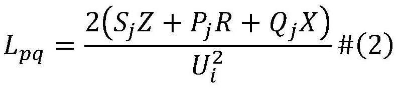 Reactive power configuration method for new energy collection region based on big data mining