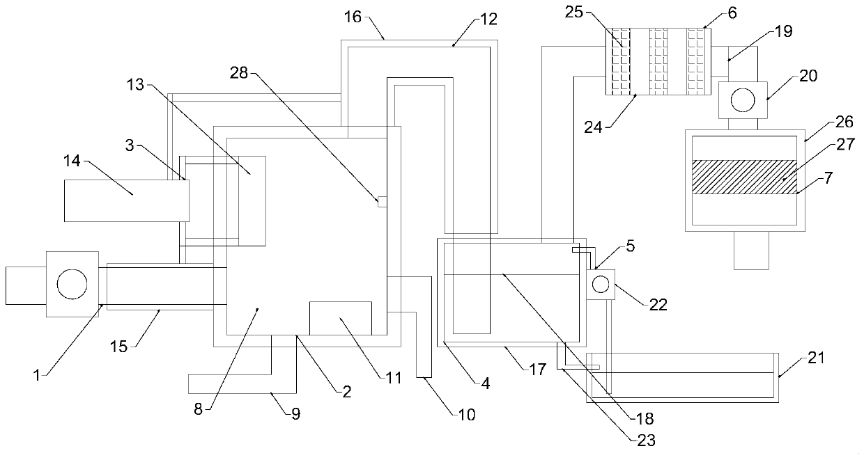 Waste gas recovery device for normal butane production