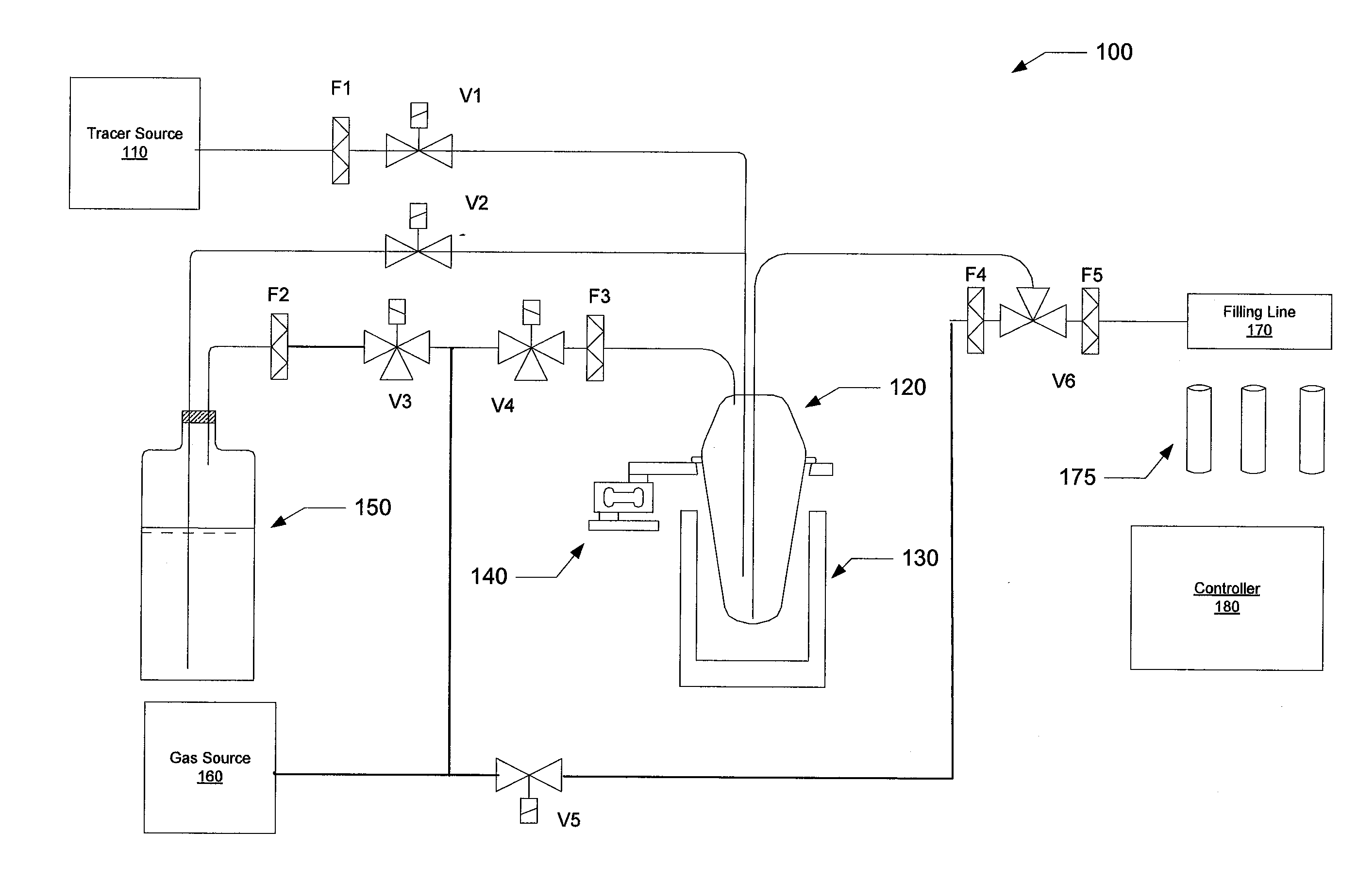 System and method for measurement of radioactivity concentration of a radiopharmaceutical