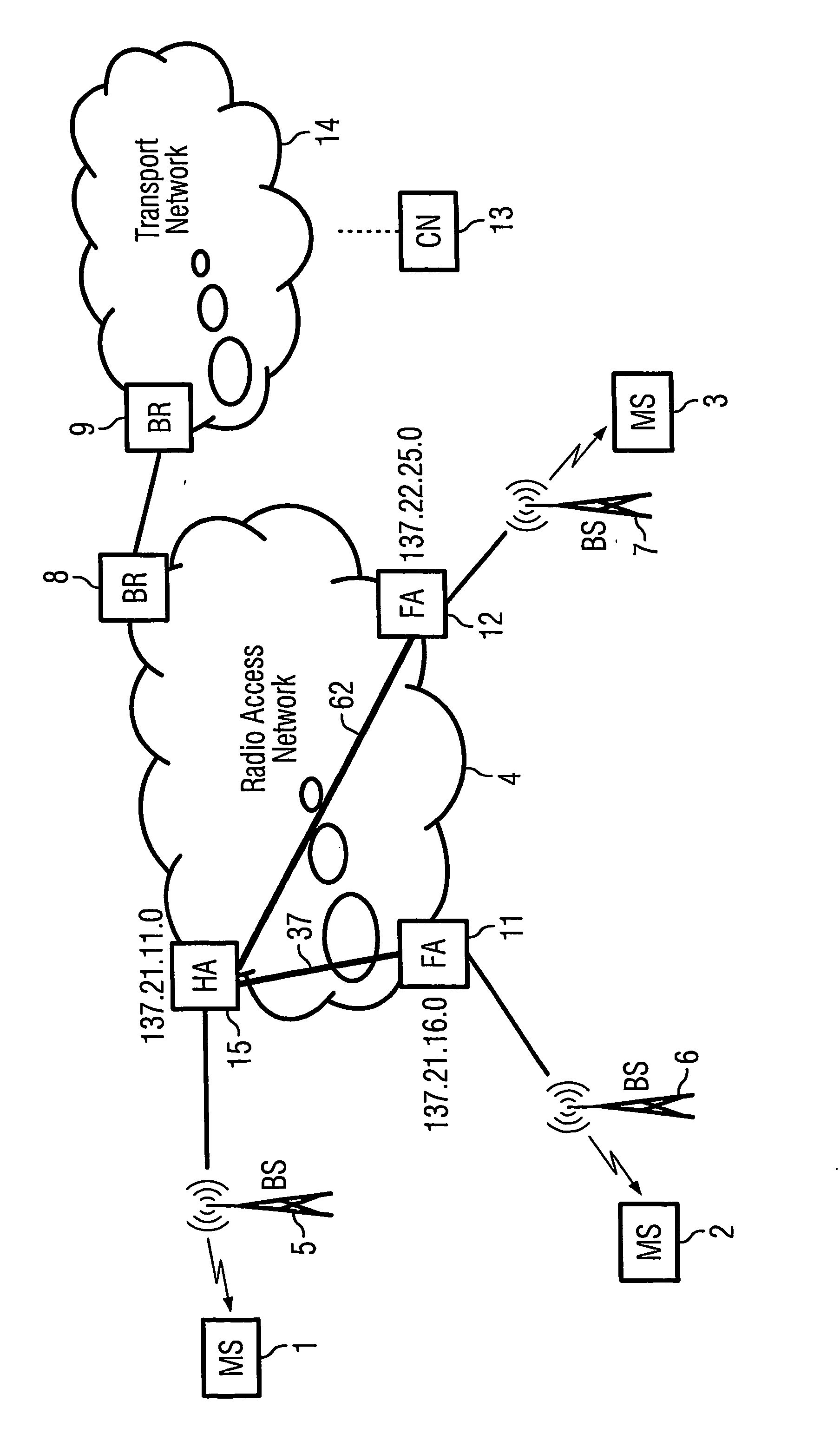 Home agent optimization for handling mobile ip and static mpls (multiprotocol label switching)