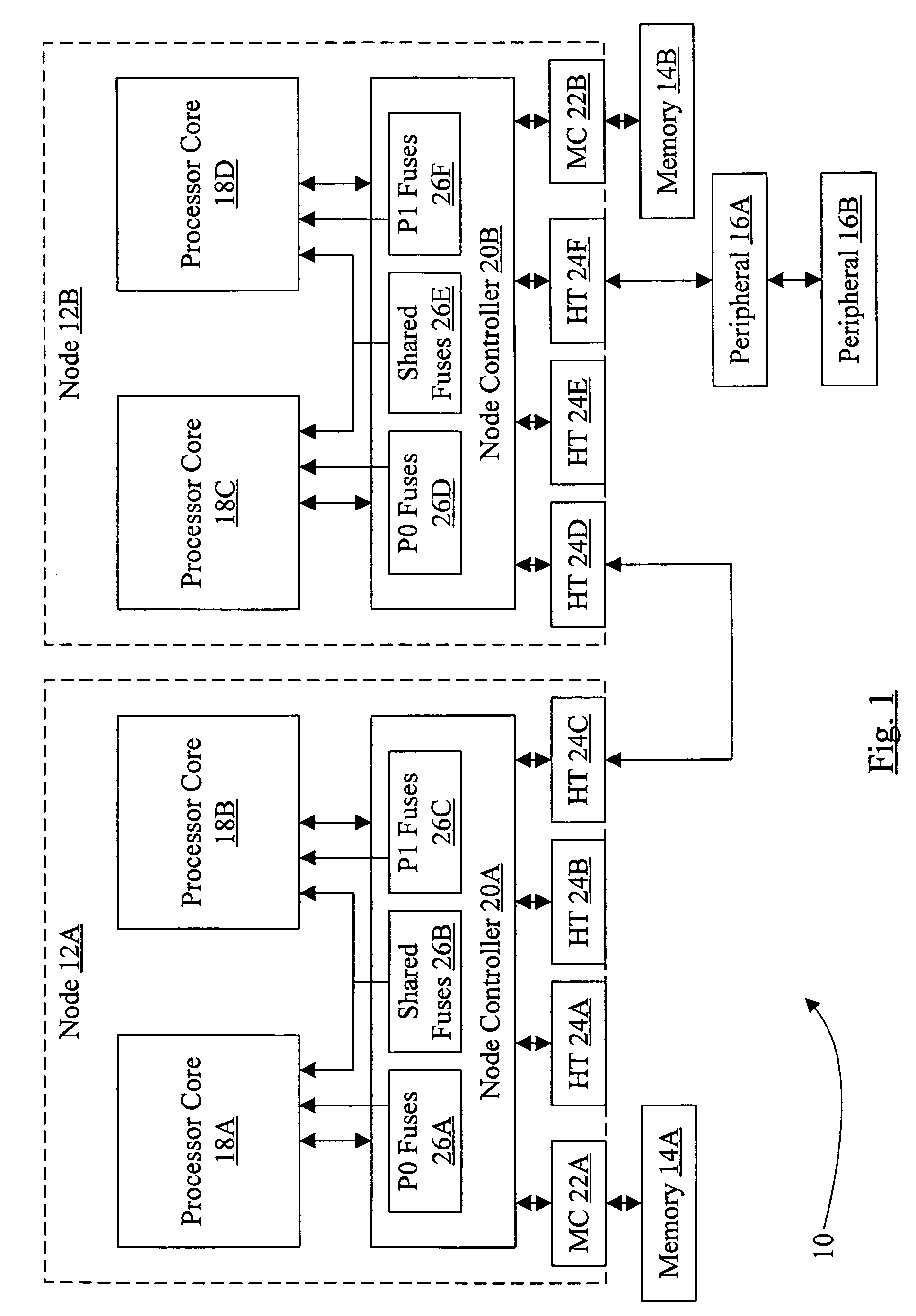 Shared resources in a chip multiprocessor