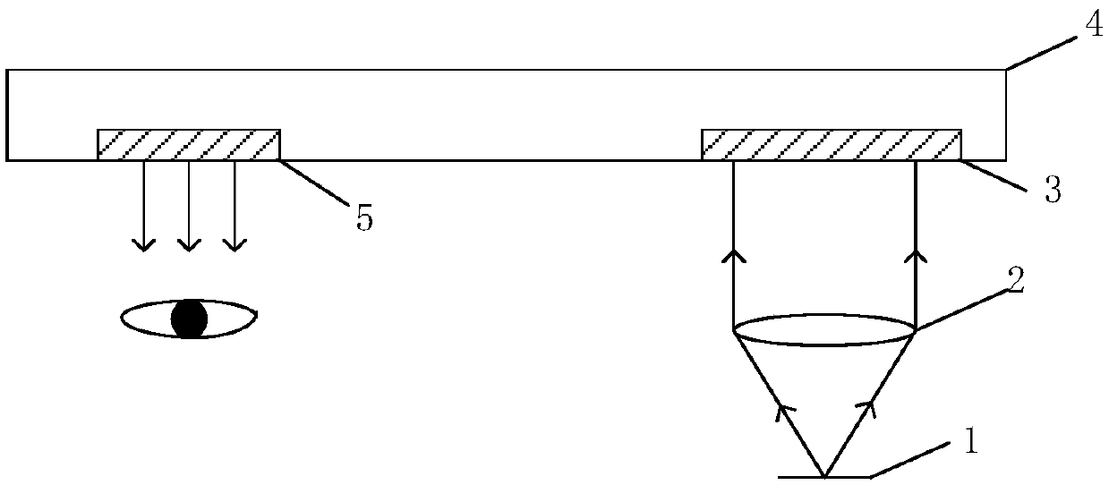 Waveguide-based display module and display equipment