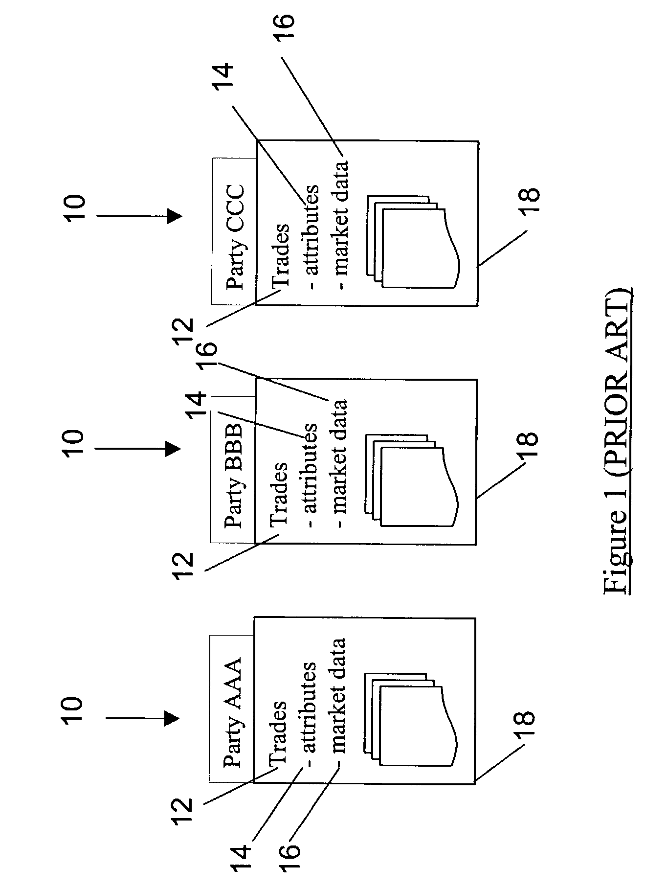 System and method of implementing massive early terminations of long term financial contracts