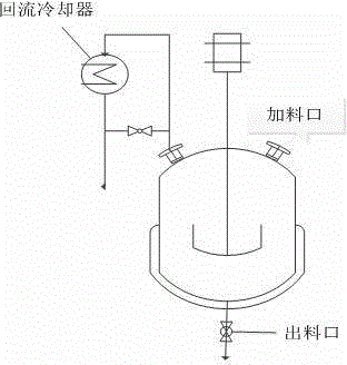 A preparing method of a vanadium phosphorus oxide catalyst for n-butane oxidation to produce maleic anhydride