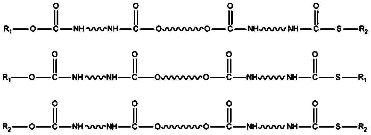 UV-moisture dual-cure liquid optical adhesive and its preparation method and application