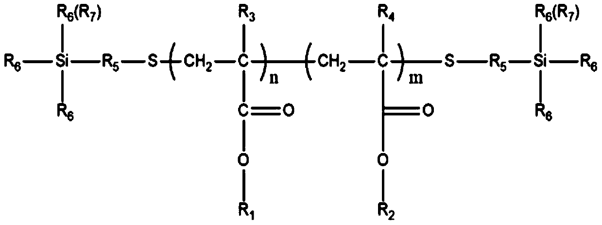 UV-moisture dual-cure liquid optical adhesive and its preparation method and application