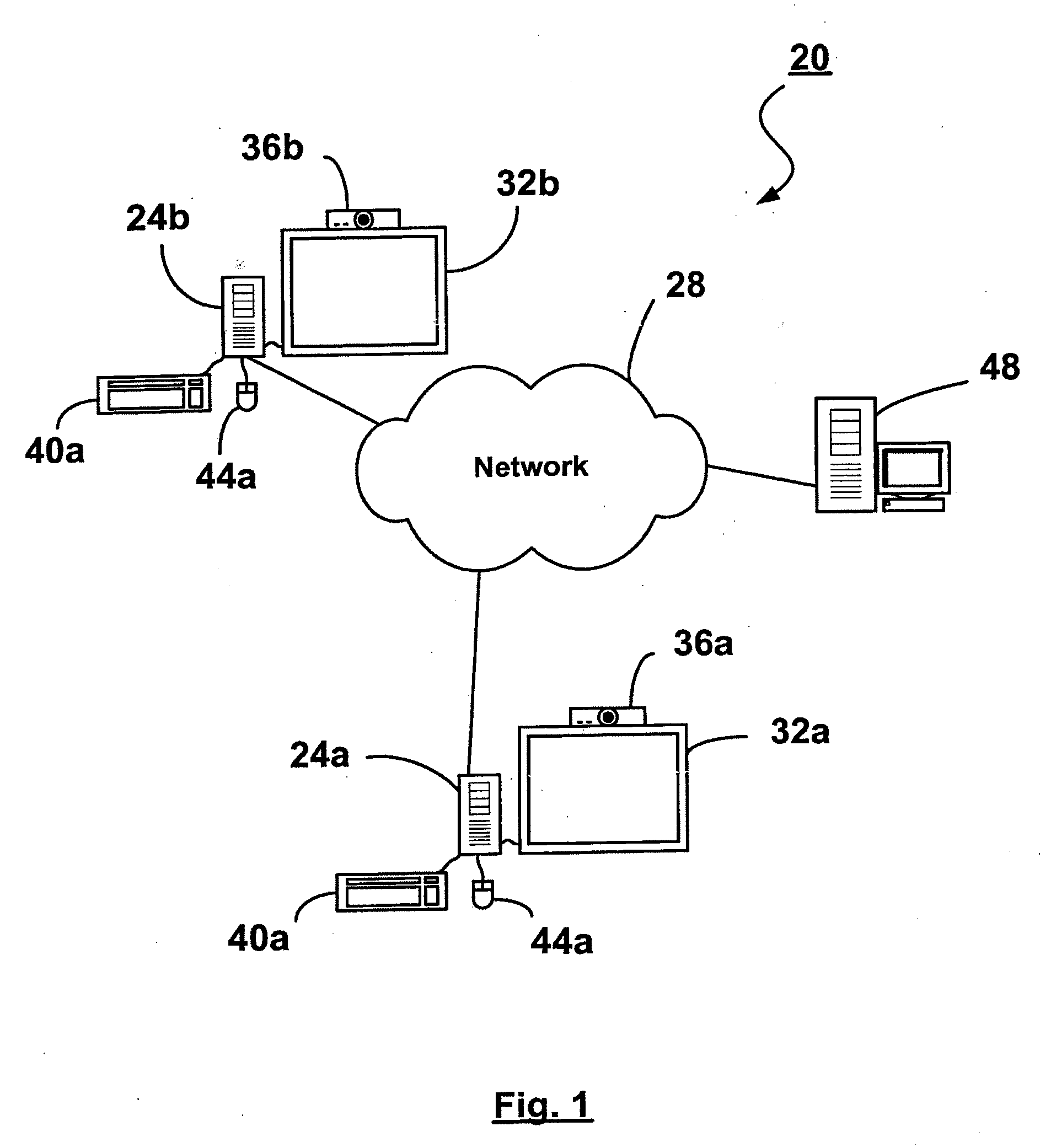 Desktop sharing method and system