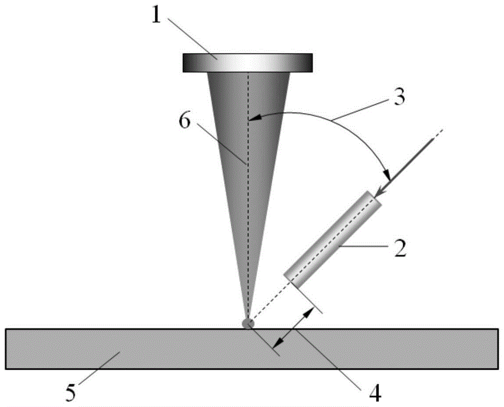 A Fiber Laser Welding Method for Reducing Welding Spatter