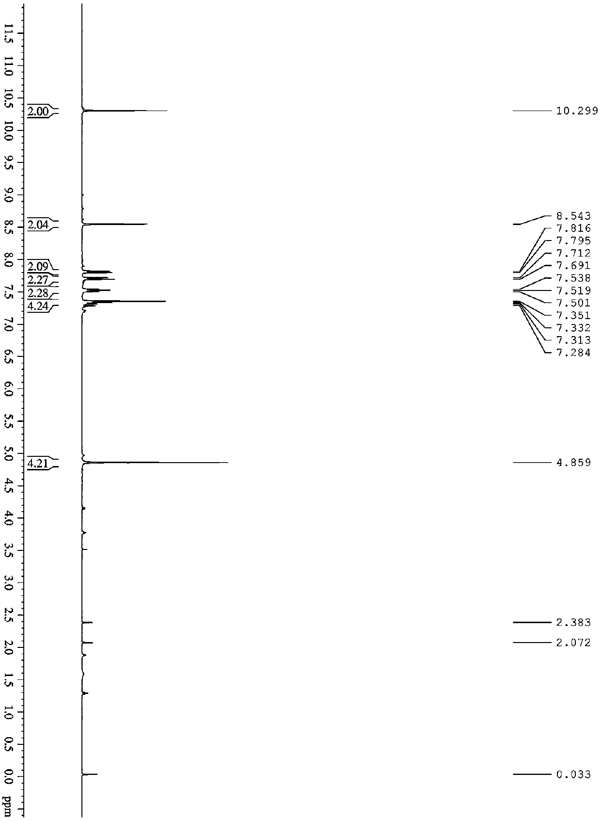 3-hydroxyl-2-naphthoic acid (1,n-alkylene glycol) diester coupling agent and synthetic method thereof