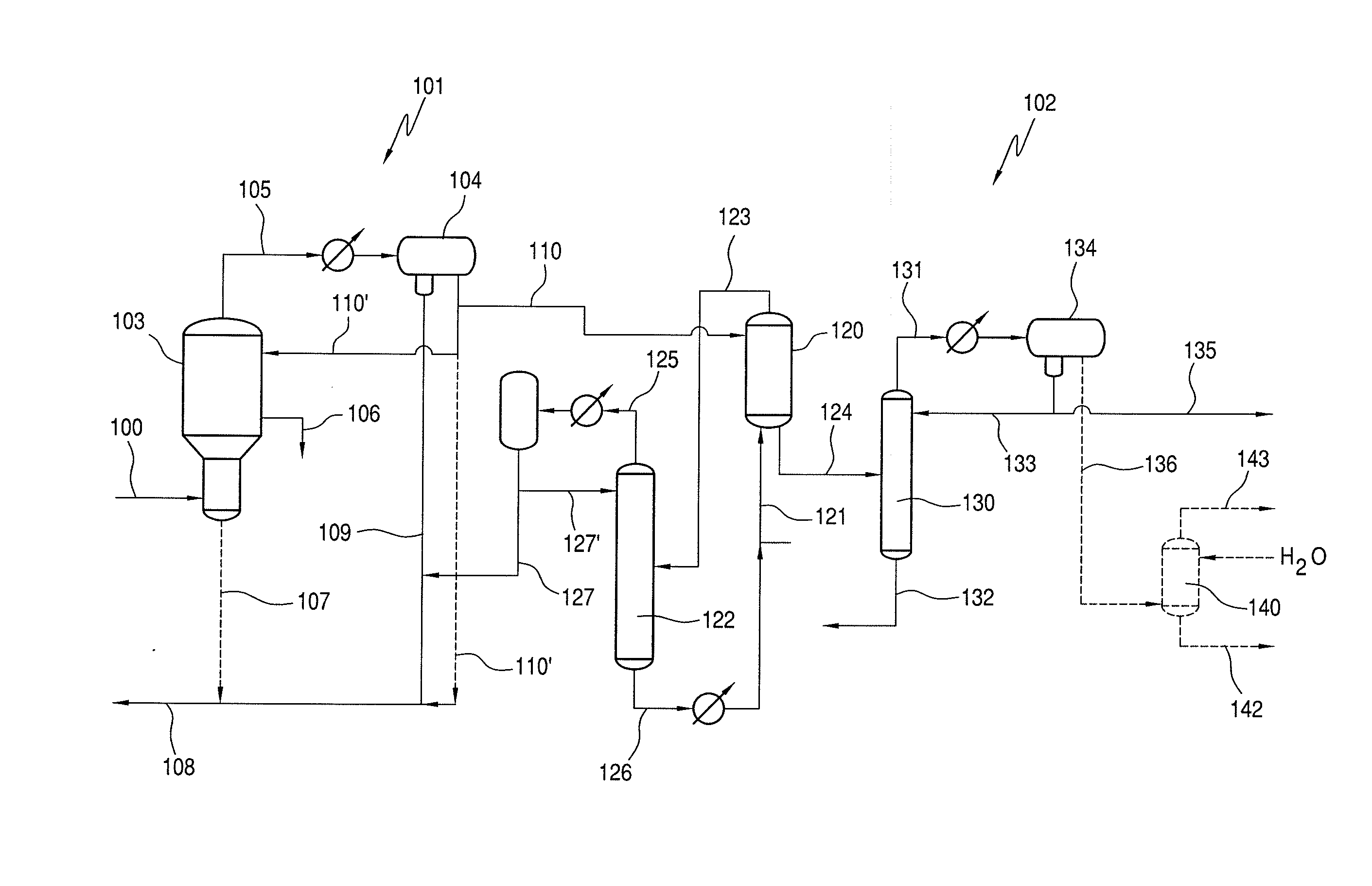 Process for Recovering Halogen Promoters and Removing Permanganate Reducing Compounds