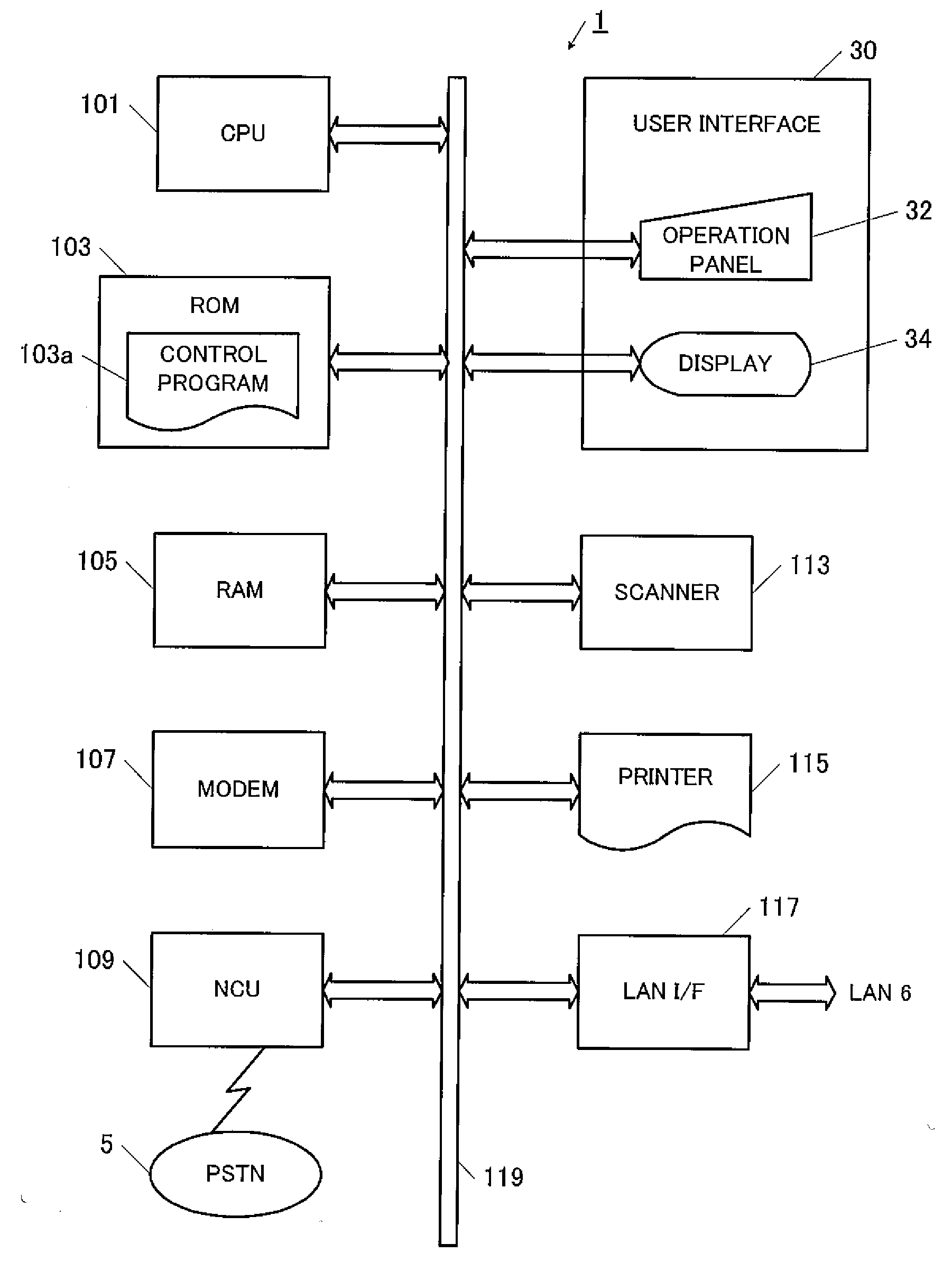 Image Scanning Device