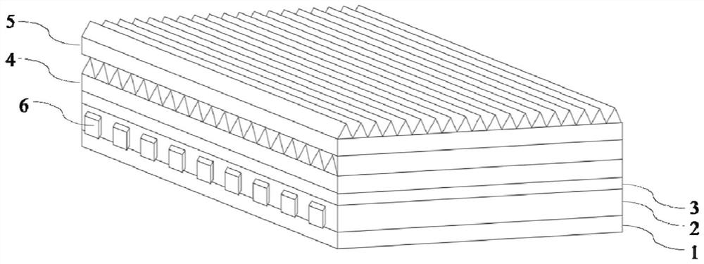 Side-entry backlight module and electronic equipment