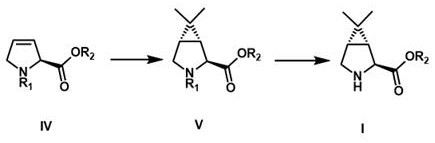 Preparation method of hepatitis C and novel coronavirus drug intermediate and salt thereof