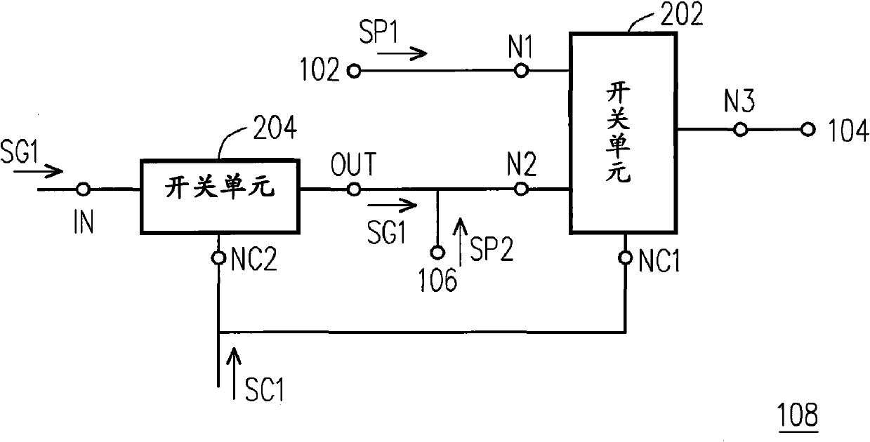 Motherboard interface signal transmission system