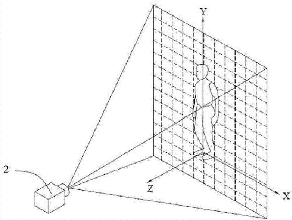 Robot control system and method