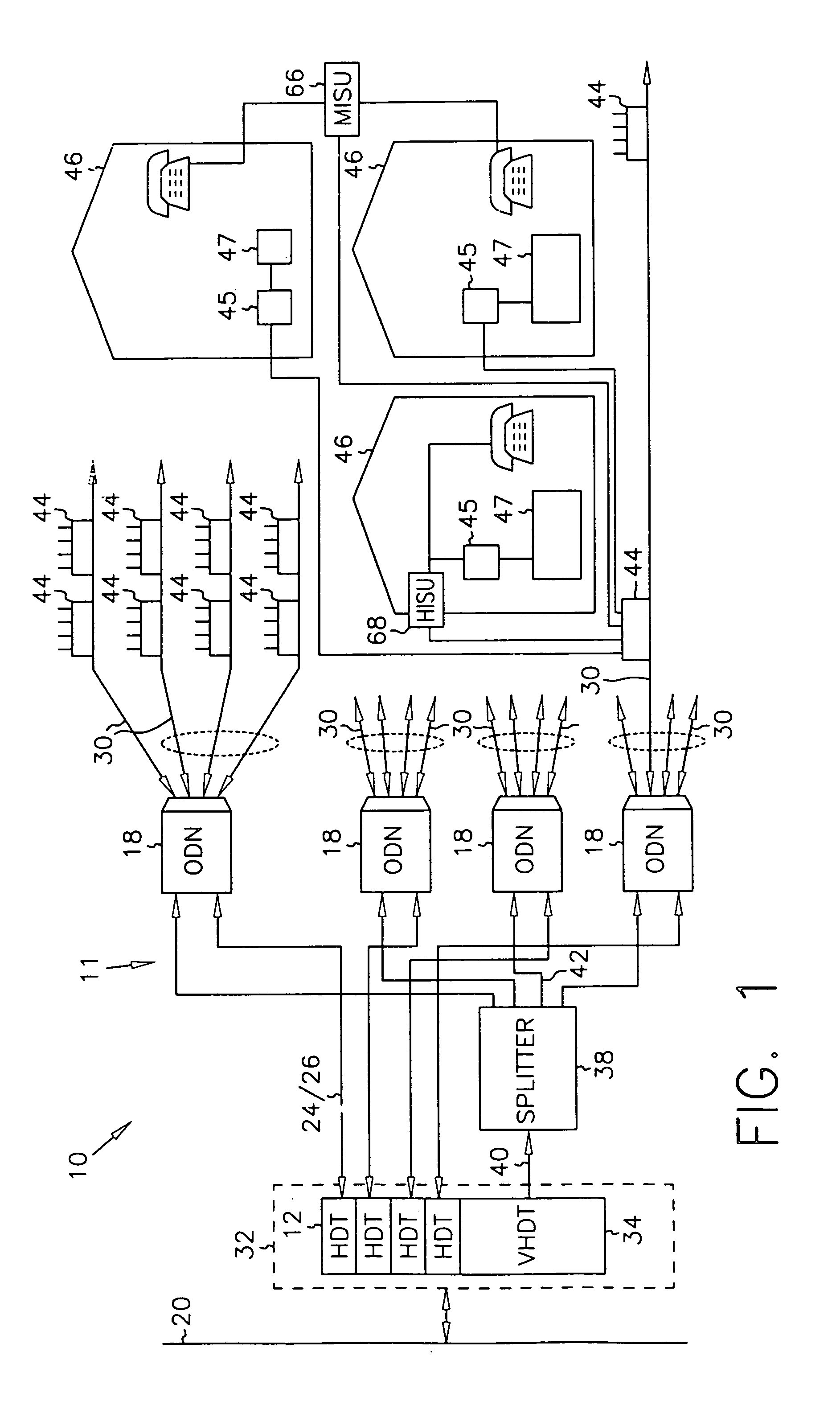 Dynamic allocation of transmission bandwidth in a communication system