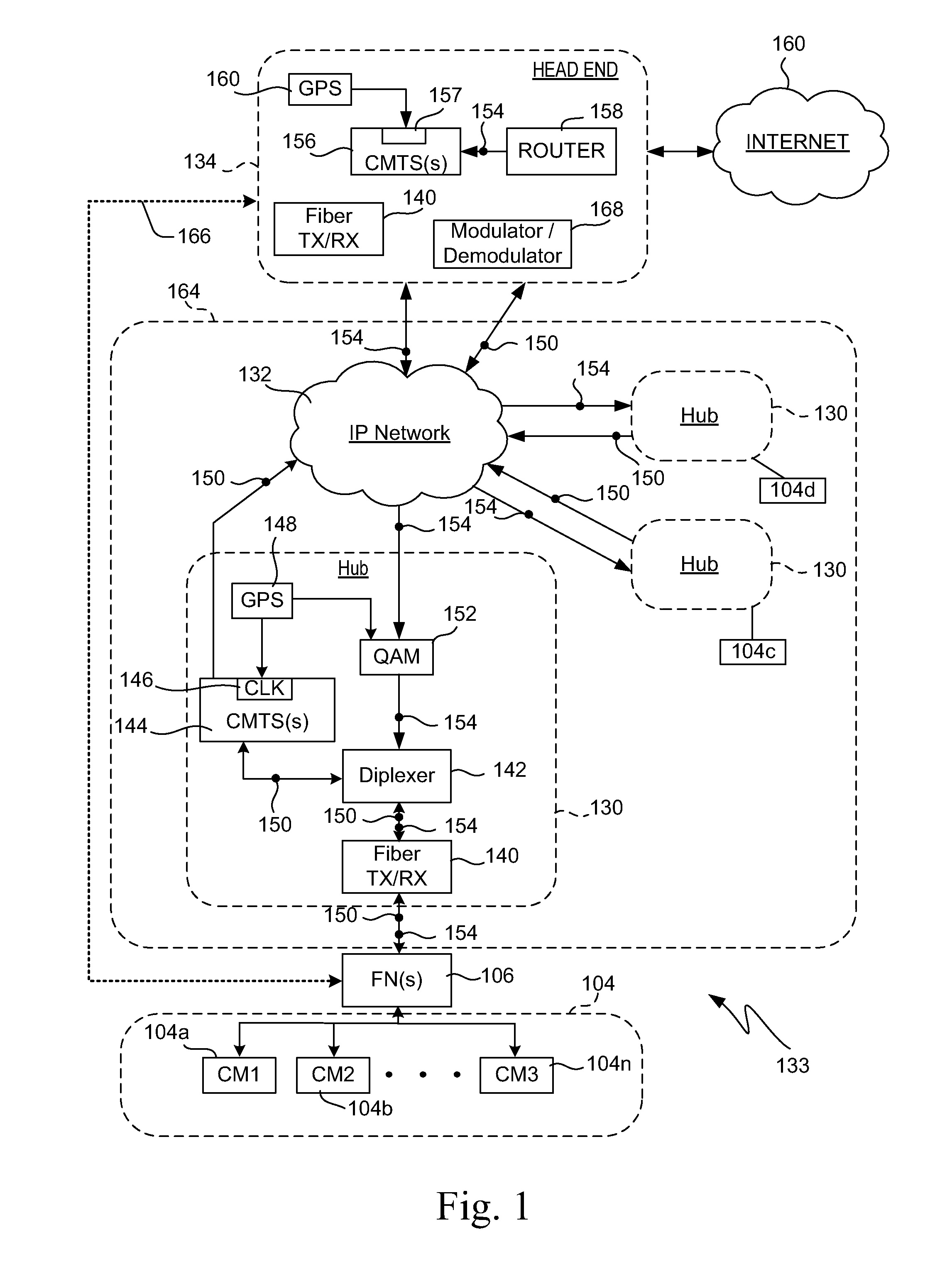 Traffic Flow Scheduling Techniques Implemented on Bonded Channels of a Shared Access Cable Network