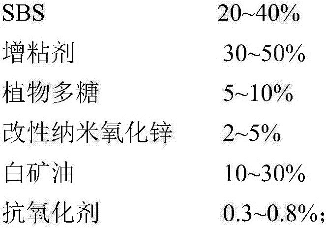 A kind of medical applicator and preparation method thereof