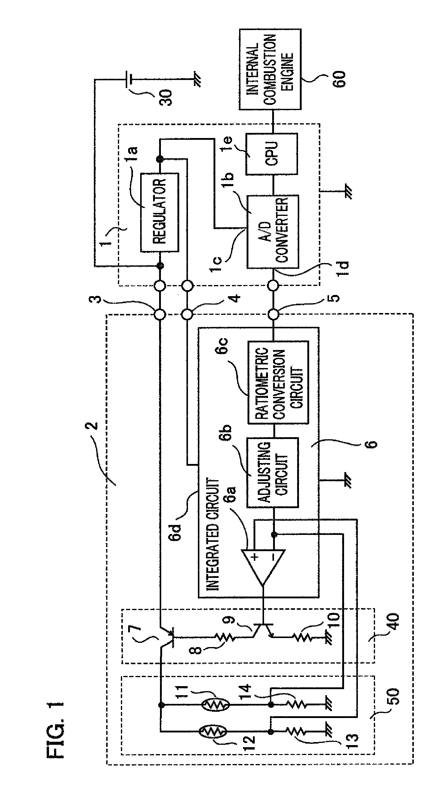 Thermal flow sensor for vehicles