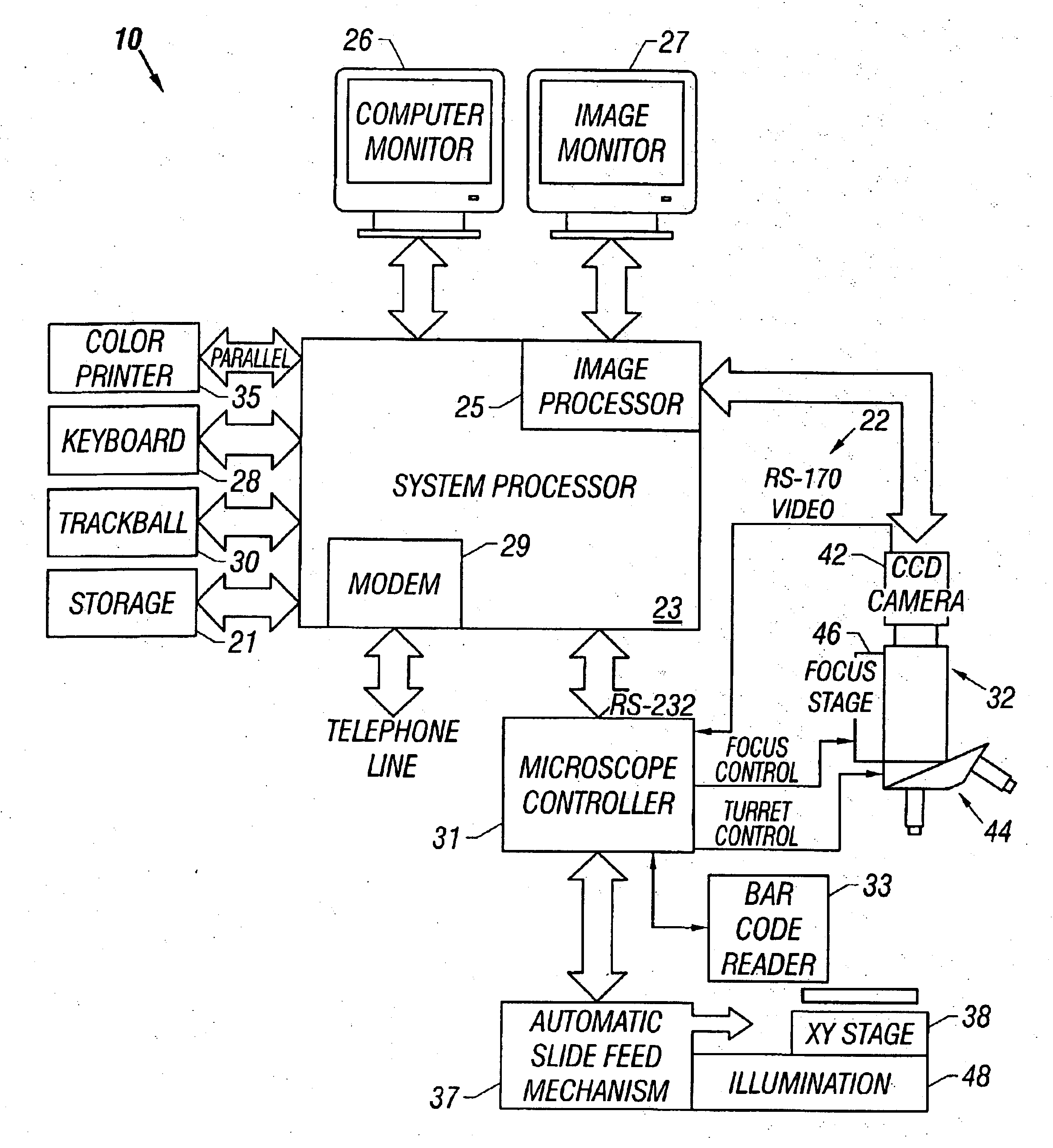 Method and apparatus for automated image analysis of biological specimens