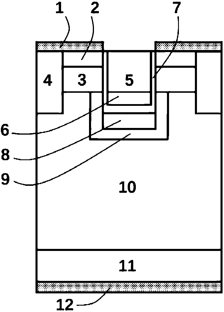 Dual-trench low-on-resistance and low-gate-charge silicon carbide MOSFET device and preparation method