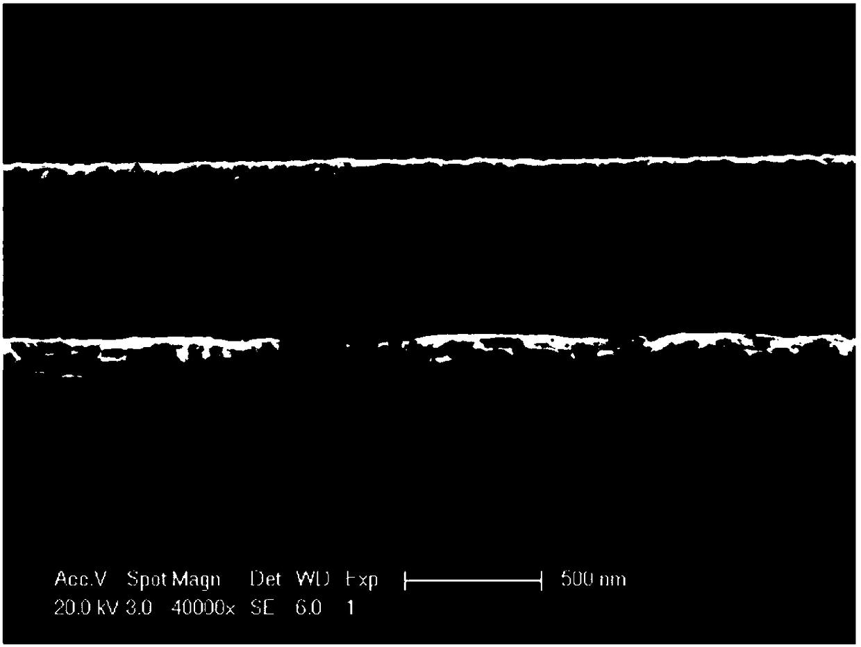 High energy density sodium-bismuth titanate based thin dielectric film as well as preparation method and application thereof