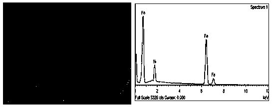 Method for restoring DDT and heavy metal chromium combined pollution soil simultaneously