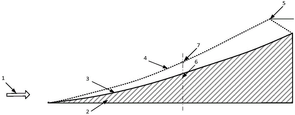 Integrated Design Method of Waverider Precursor and Inlet with Controllable Transverse Pressure Gradient