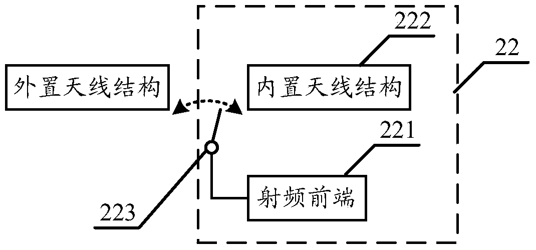 Protective frame for mobile terminal and mobile terminal