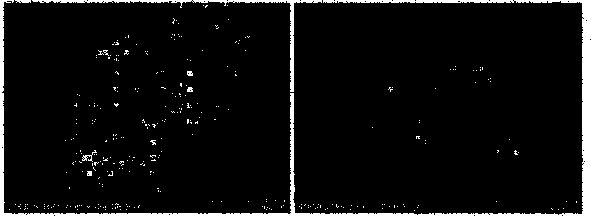 Preparation method of multi-element rare earth oxygen storage and release material in three-effect catalyst of automobile emission purification