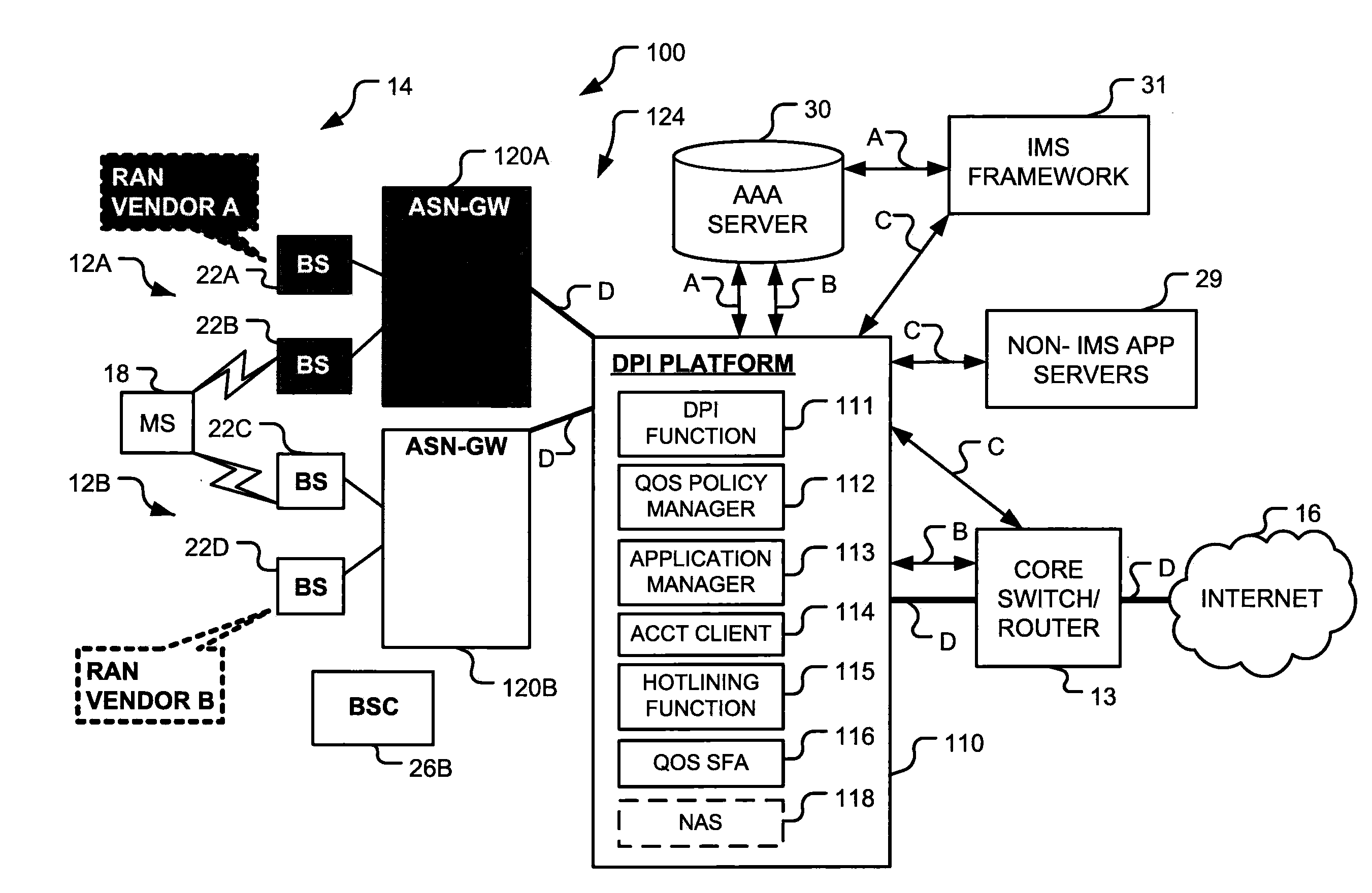 Subscriber management system for a communication network