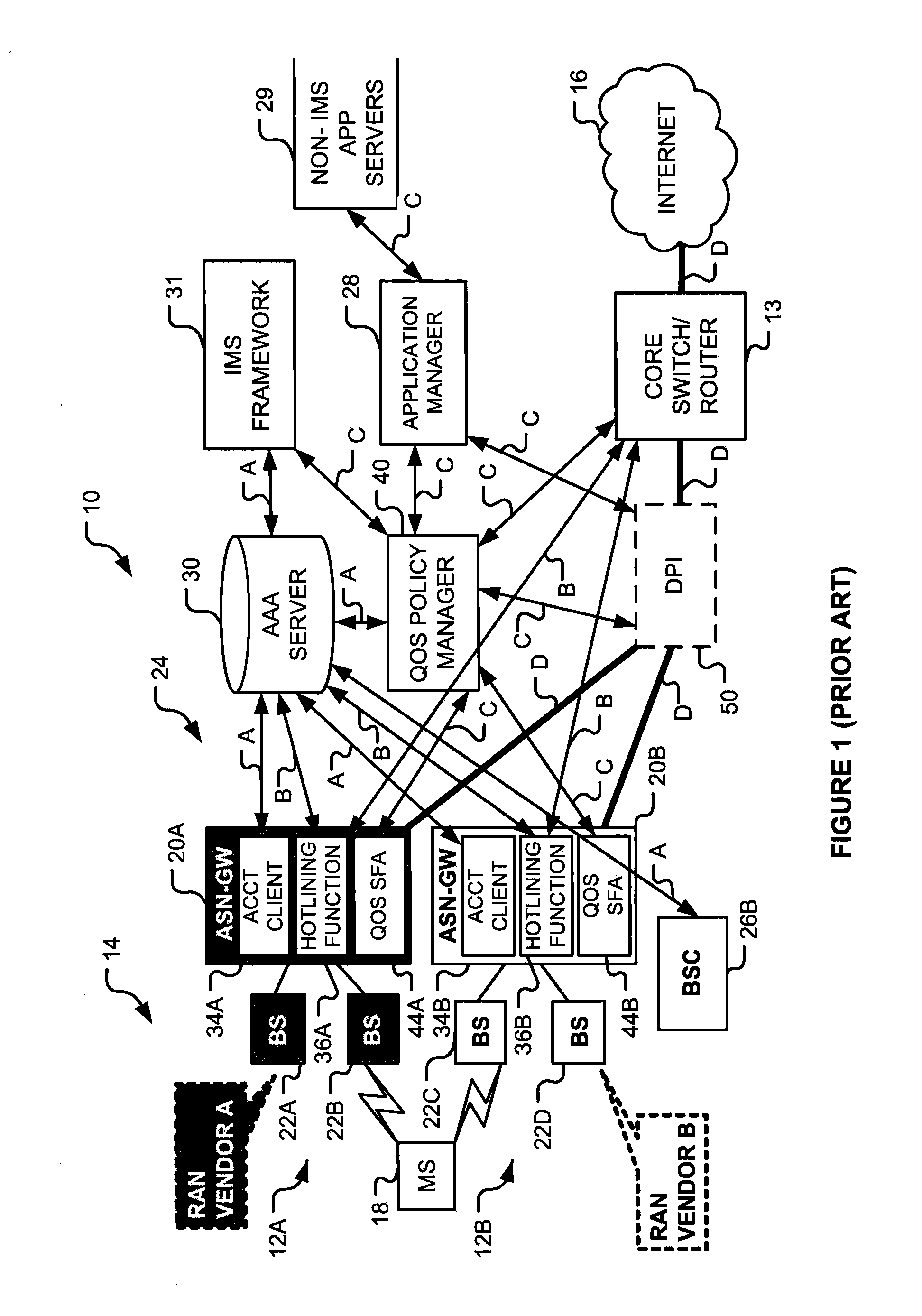 Subscriber management system for a communication network