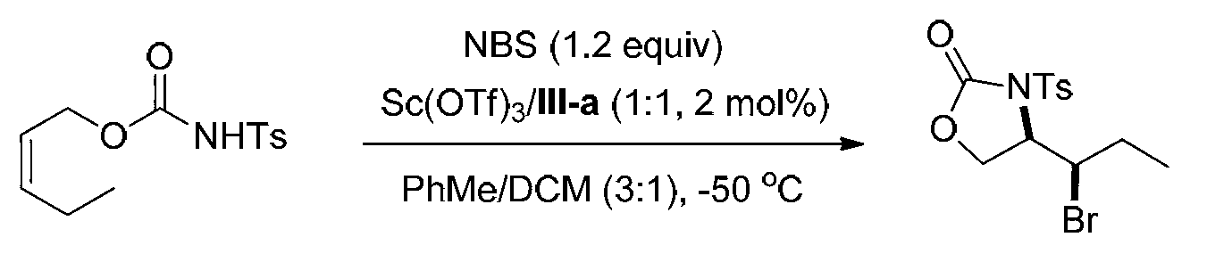 Derivative containing halogen light active oxazolidinone and preparation method thereof