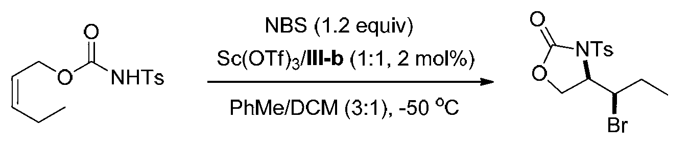 Derivative containing halogen light active oxazolidinone and preparation method thereof