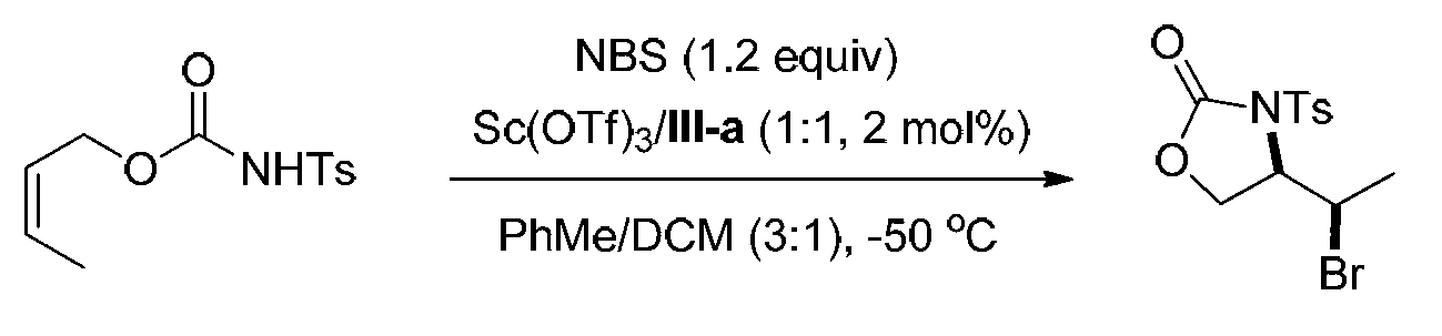 Derivative containing halogen light active oxazolidinone and preparation method thereof