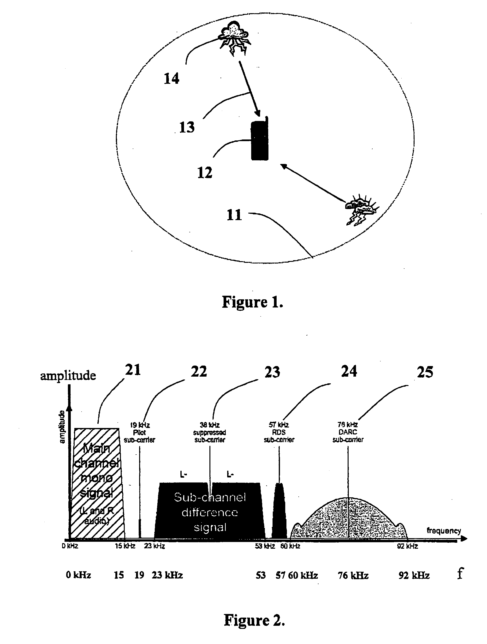 Detection of lightning