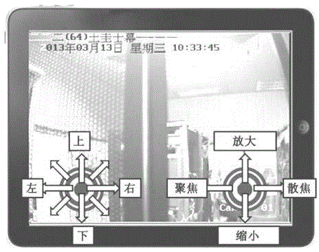 Equipment and method for controlling cloud deck camera by intelligent terminal in touch manner