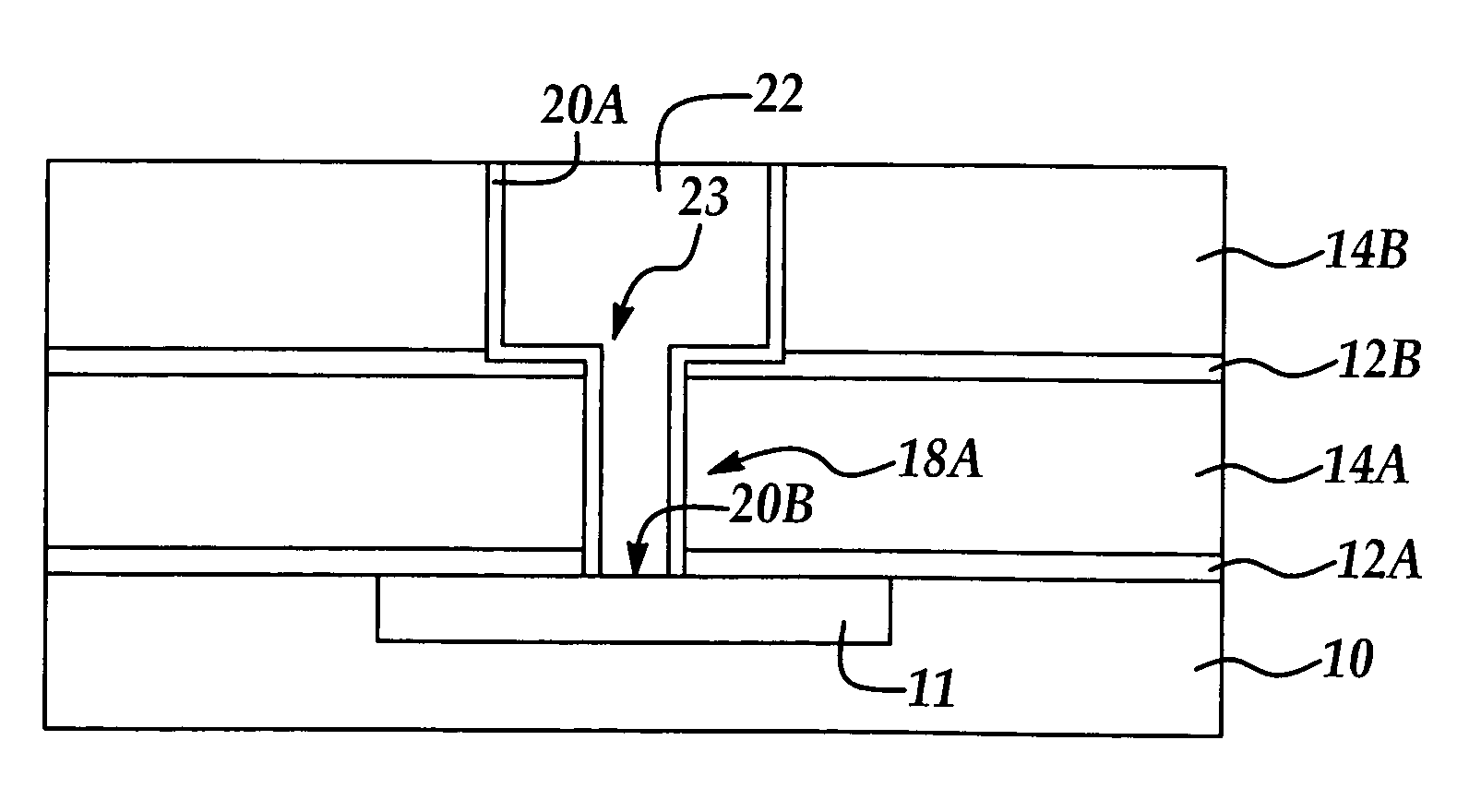 Method of forming barrier layer with reduced resistivity and improved reliability in copper damascene process