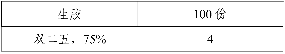 Synthetic method of perfluoroether rubber with wide temperature range and the perfluoroether rubber