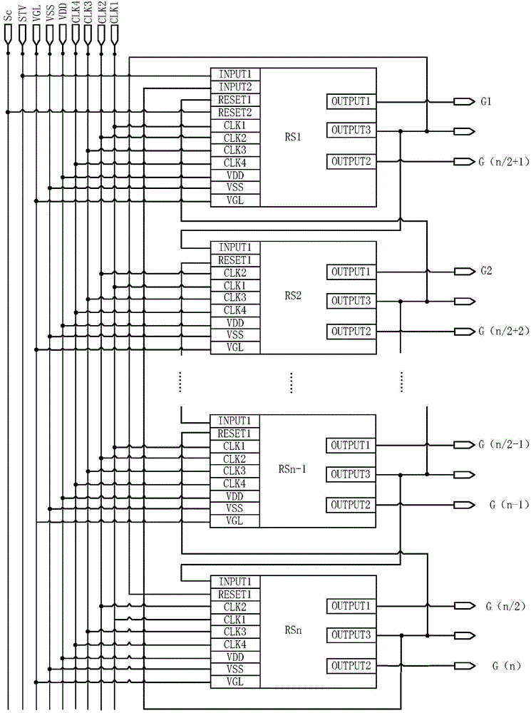 Shift register unit, grid electrode drive circuit and driving method thereof, and array substrate