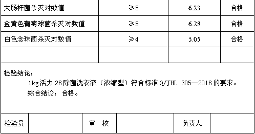 Disinfecting and sterilizing concentrated detergent containing lauryl hydroxyethyl dimethyl ammonium chloride