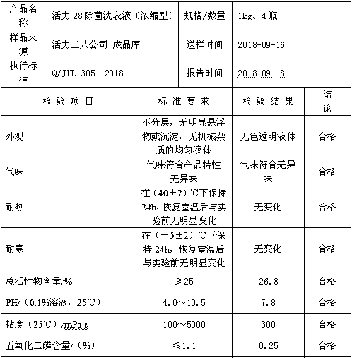 Disinfecting and sterilizing concentrated detergent containing lauryl hydroxyethyl dimethyl ammonium chloride