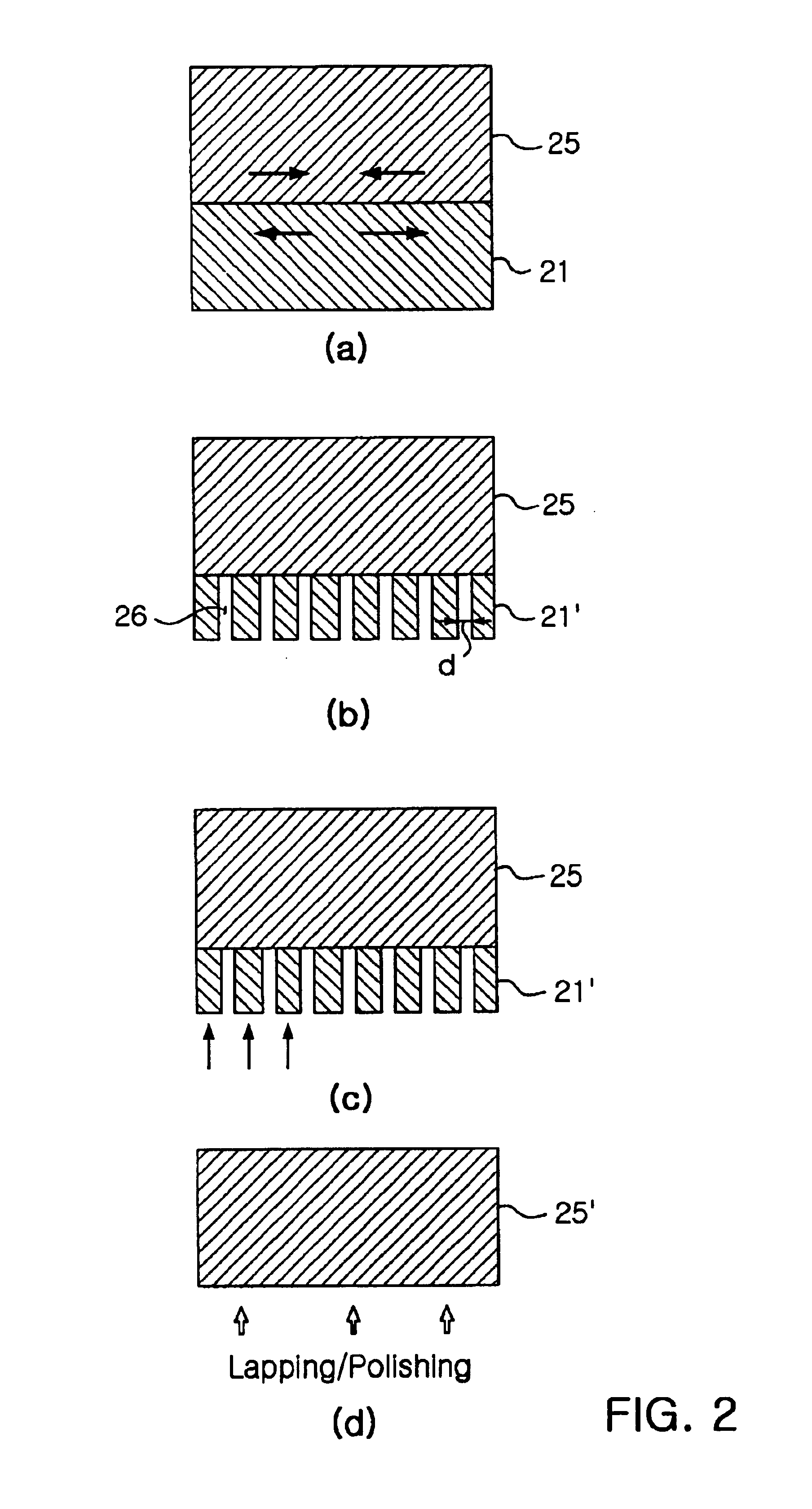 Method for manufacturing gallium nitride (GaN) based single crystalline substrate that include separating from a growth substrate